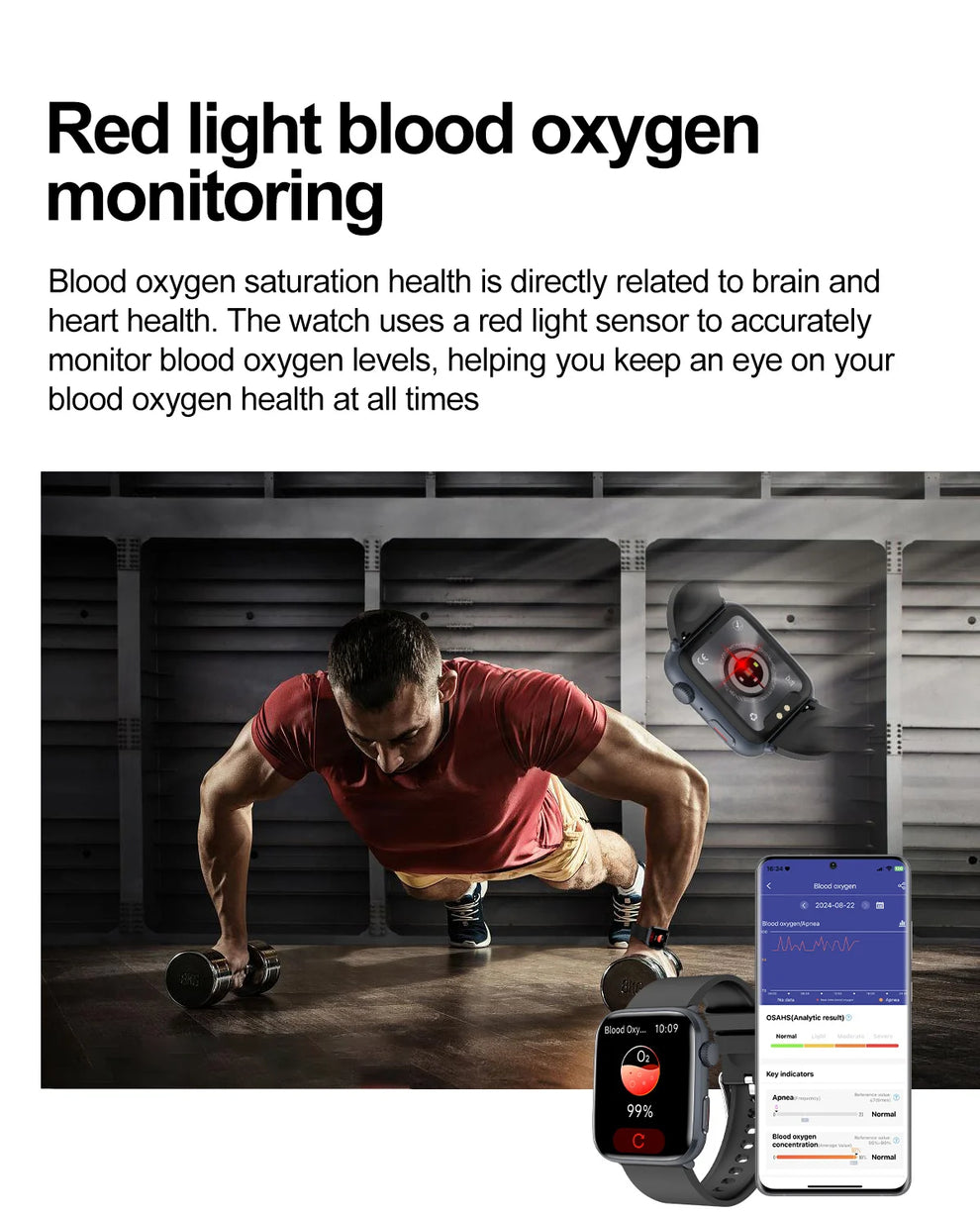 Wearable Technology - Smartwatch - rugged fitness smartwatch timepiece