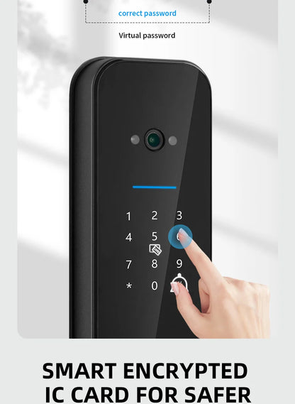 Keyless door lock