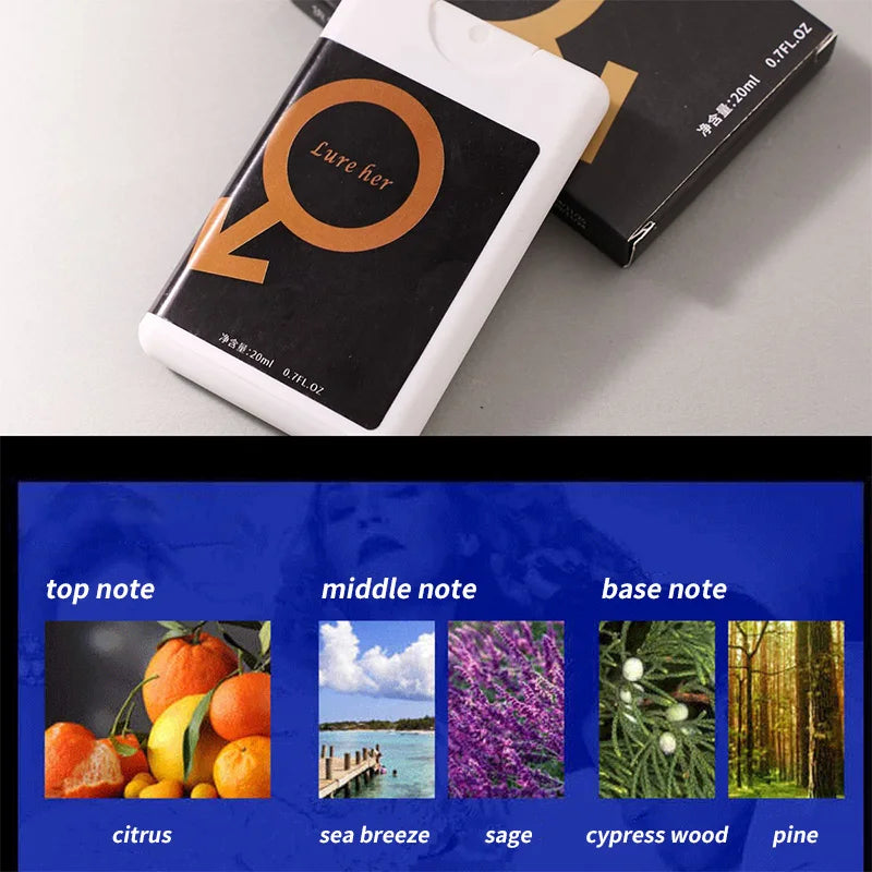 Fragrance - Perfume - buy fragrances fragrance