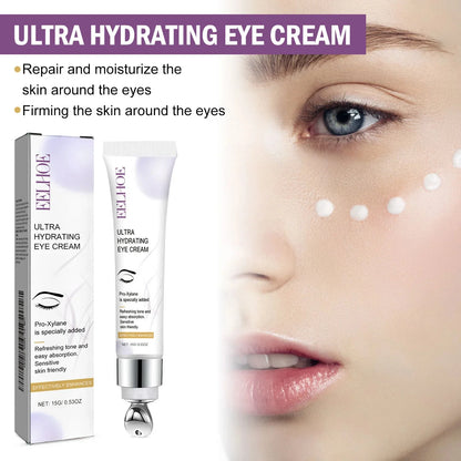 Eye serum