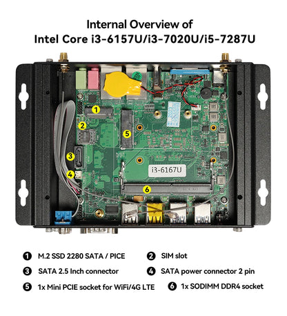 fanless mini pc - Industrial Mini PC - Fanless IoT Industrial Mini PC