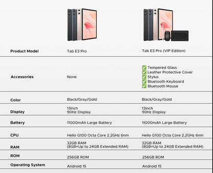 13-inch android smart pad