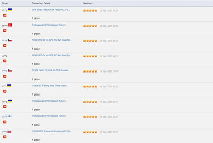 qinux drone - Drones - Mini Aerial Quadcopter