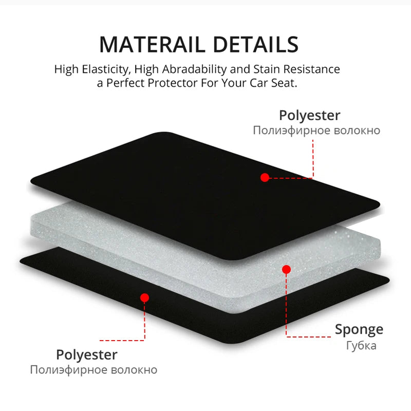 Custom-fit leather car seat covers