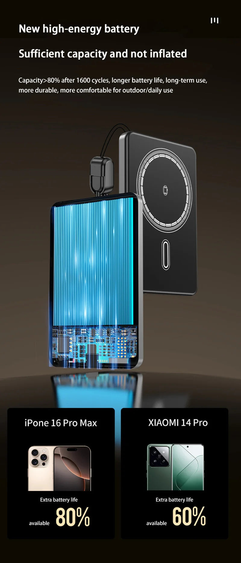 samsung galaxy wireless power bank - Power Banks - Portable Chargers - 50000mAh Magnetic Wireless Power Bank