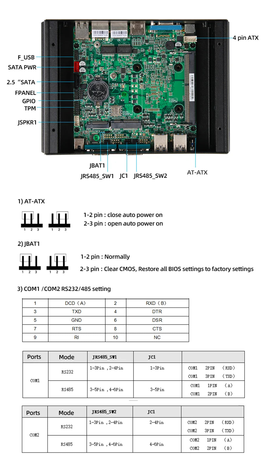 quad core n100 pc - Industrial Mini PC - Mini PC
