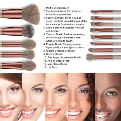 Best makeup brush kit