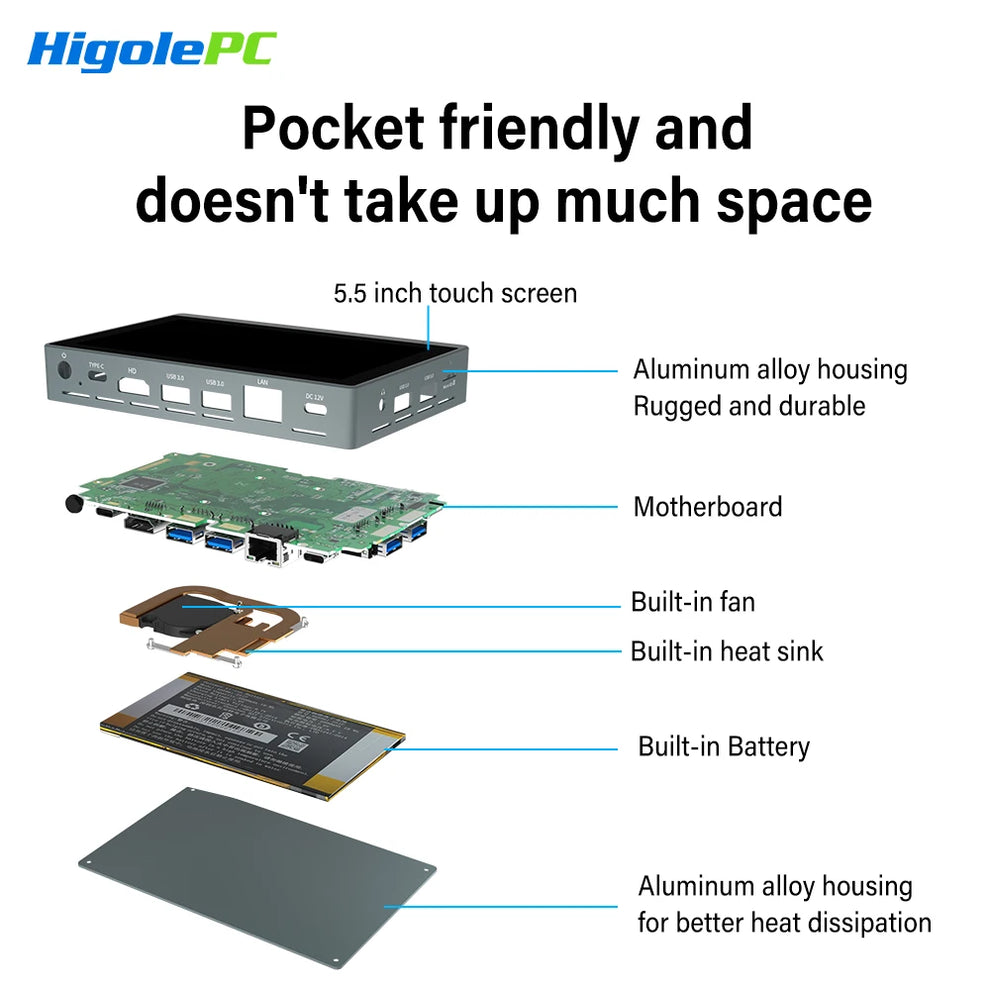 mini pc for ai computing - Computers - Tablets - Mini PC