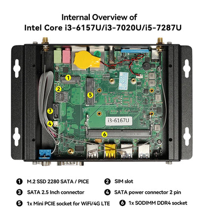 industrial pc - Industrial Mini PC - Fanless IoT Industrial Mini PC