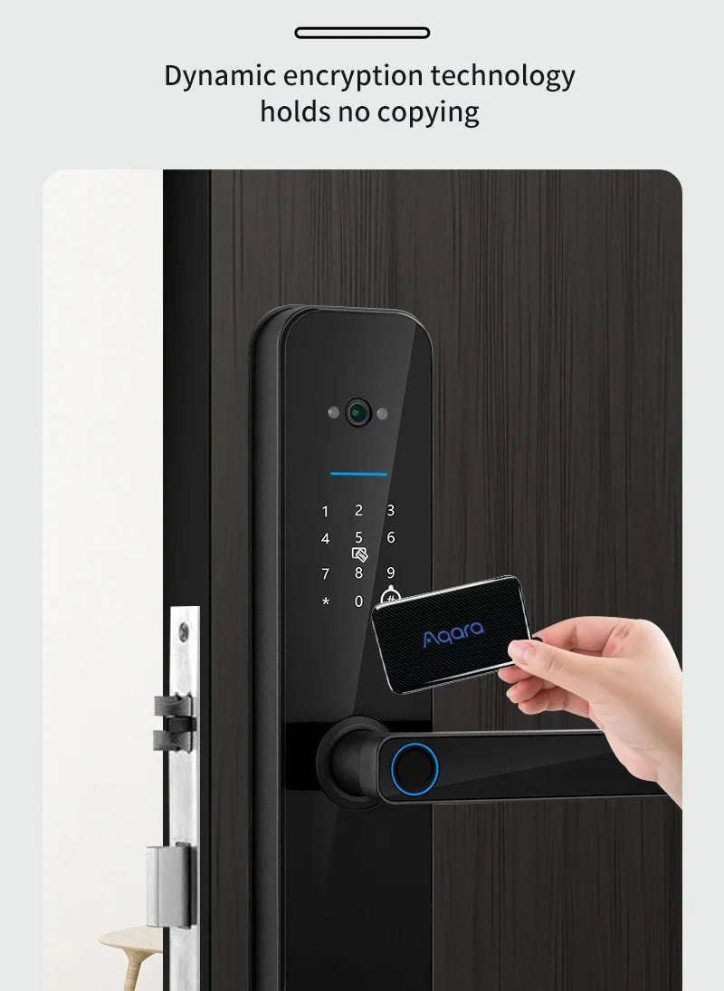 smart door locks - Home Security - Smart Door Lock