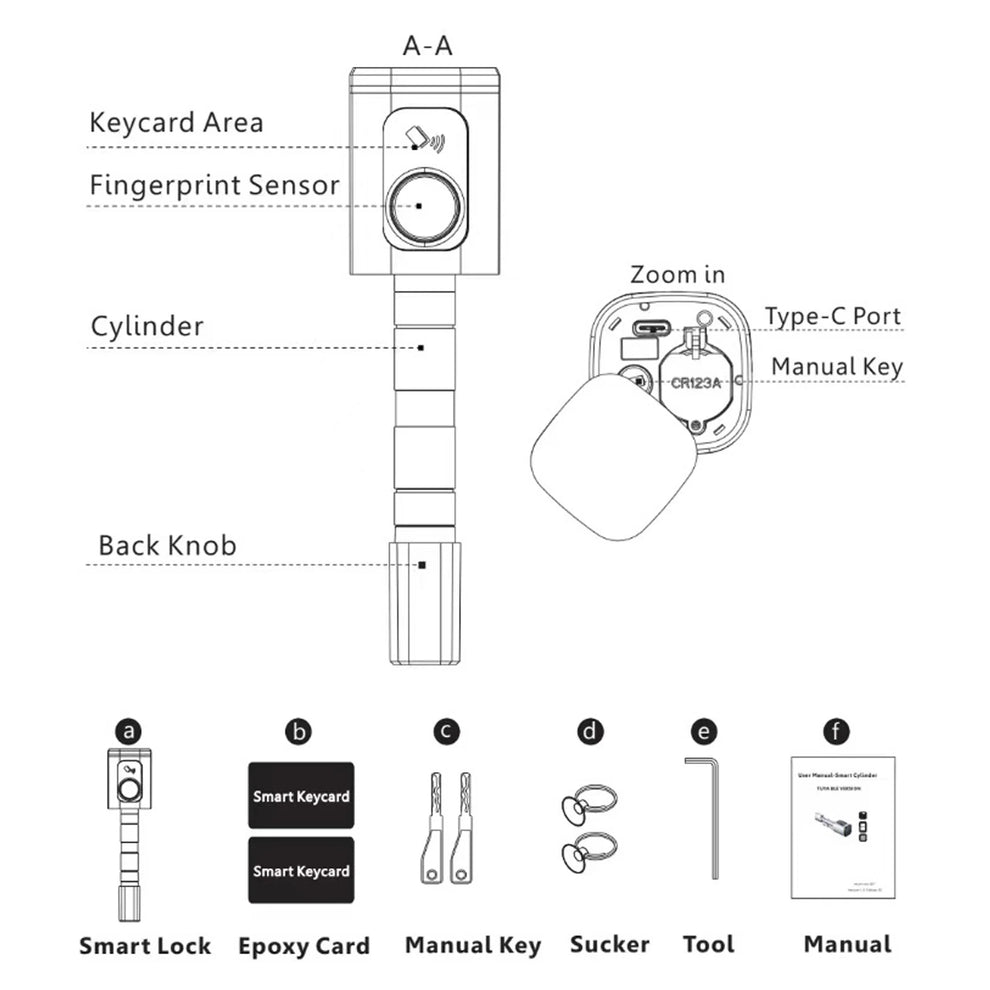 smart lock installer near me - Home Security - Smart Door Lock