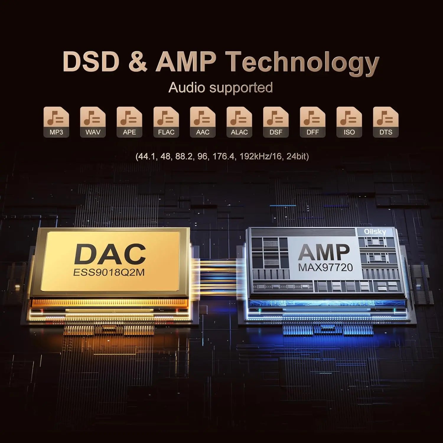 Digital audio player