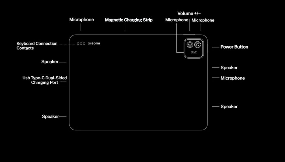 xiaomi pad 8 specs - Tablet - Mi Xiaomi Pad 8