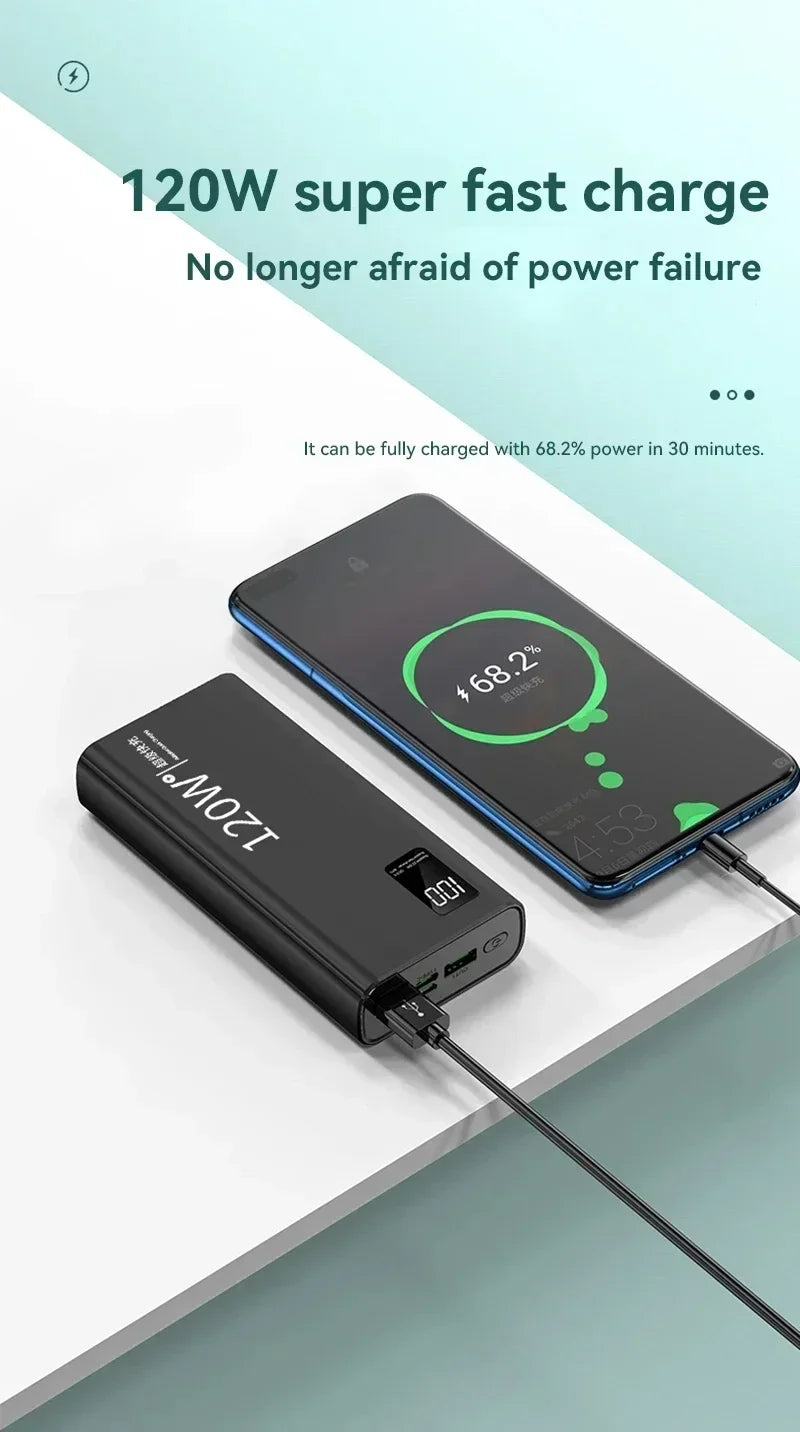 super fast 120w power bank - Power Banks - VIVO 120W Power Bank 50000mAh