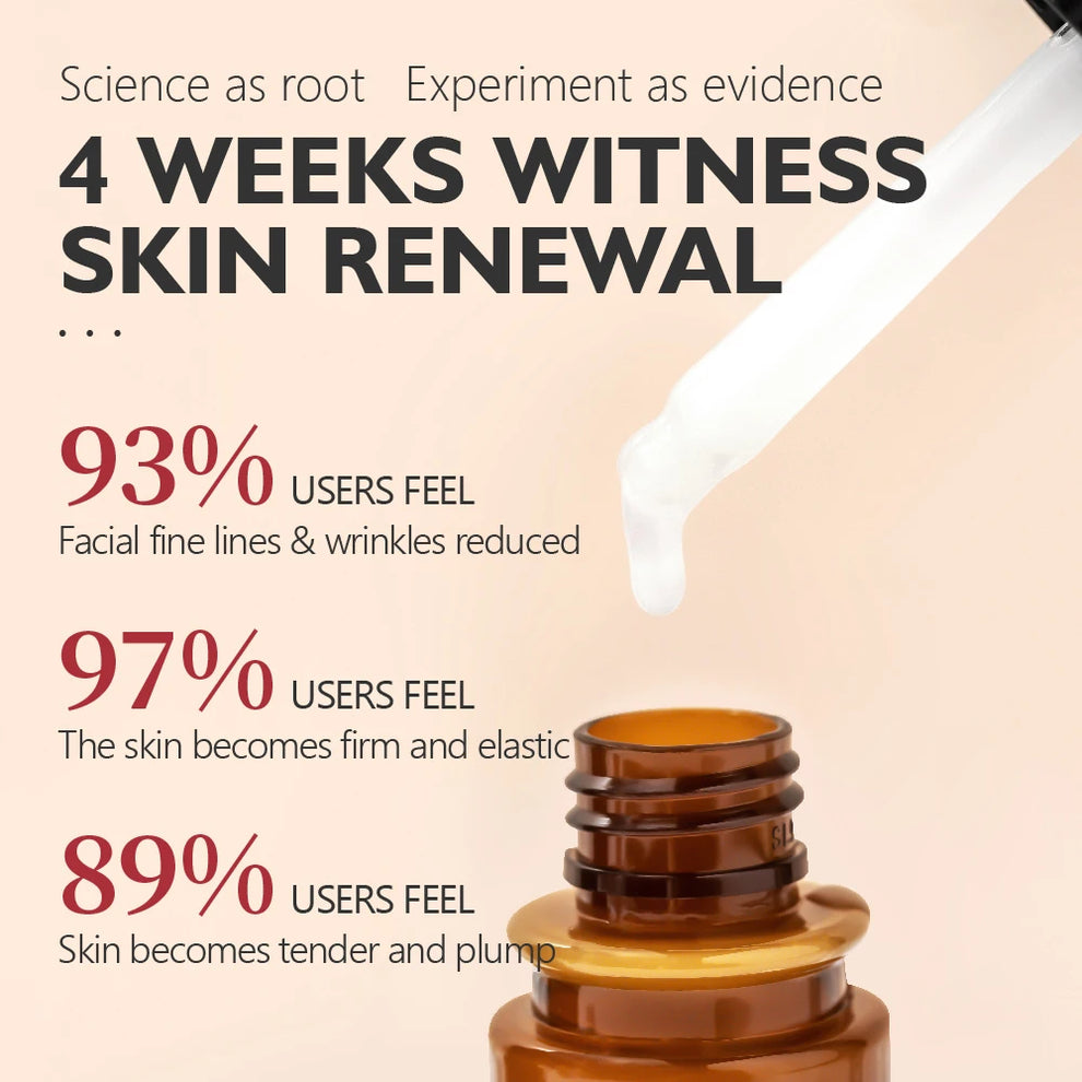 best anti-aging cream - Skincare - Anti-Aging Face Moisturizer