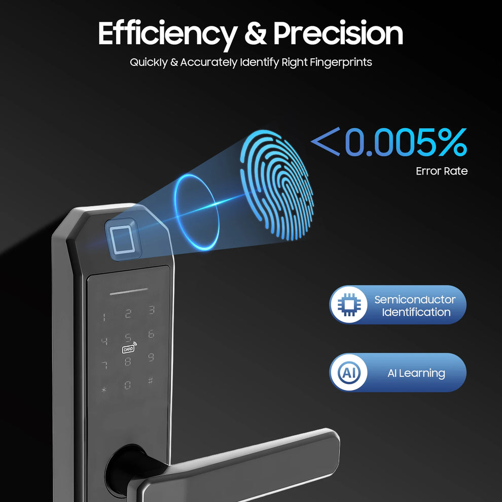 tuya smart lock - Home Security - Smart Locks - Smart Fingerprint Door Lock