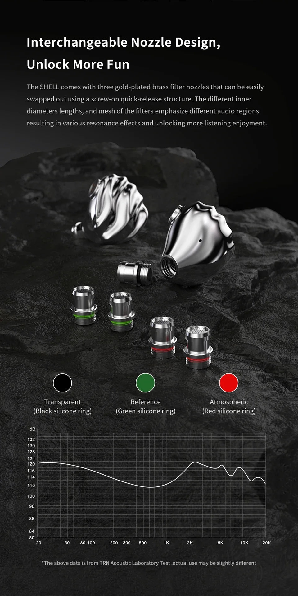 kz zsn pro x earbuds - Headphones - Earphones - Wired In-Ear Earbuds