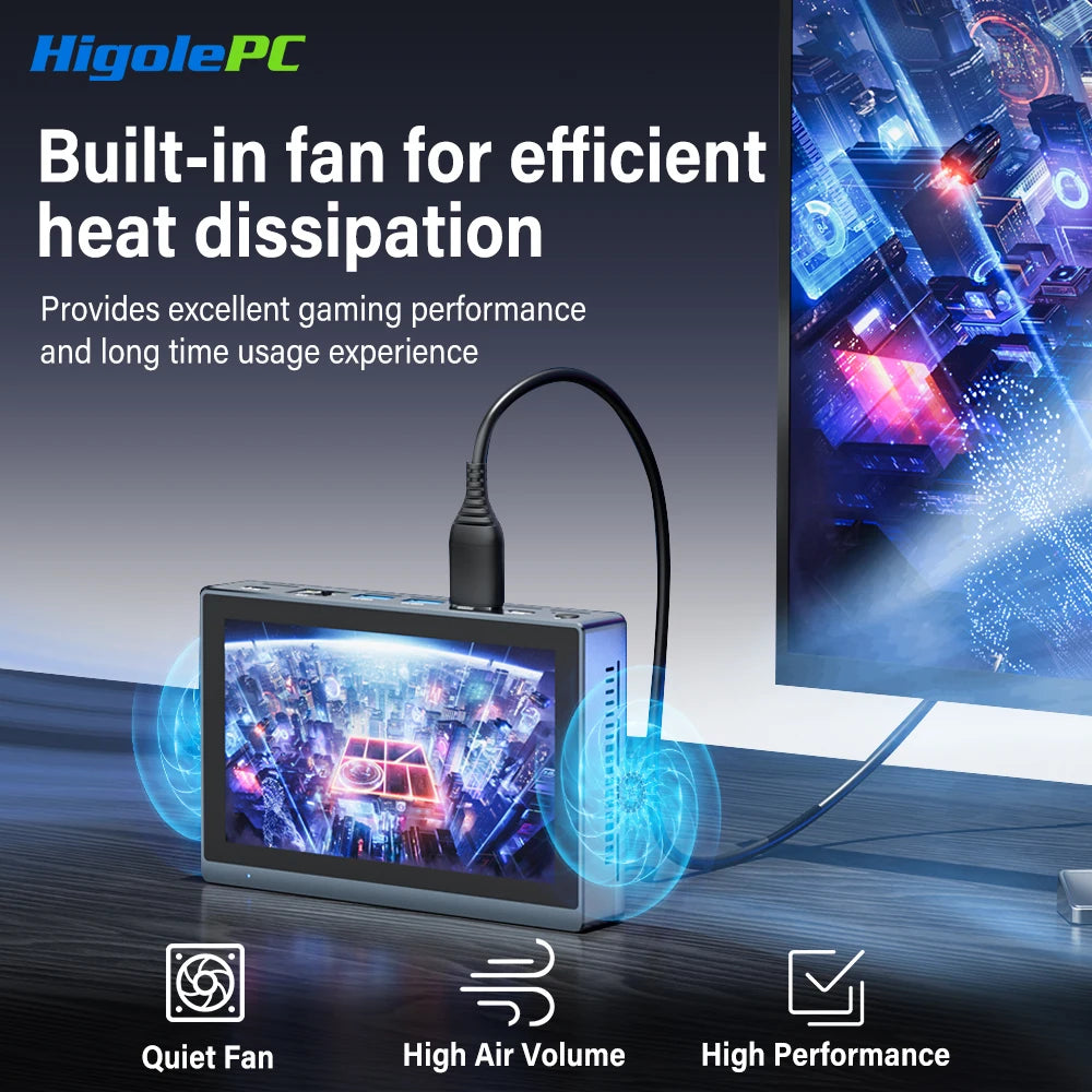 Multi-interface mini pc