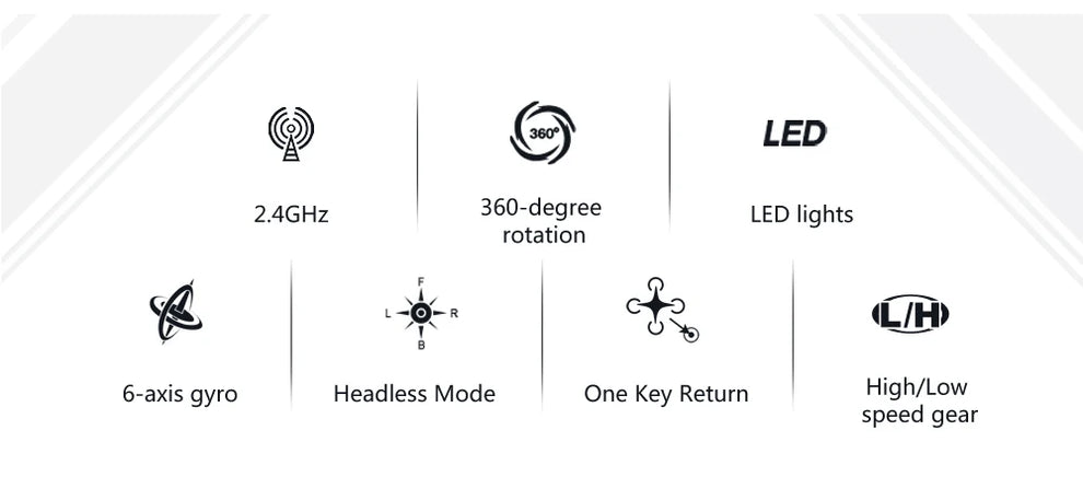 h36 mini drone - Drones - JJRC H36 RC Drone