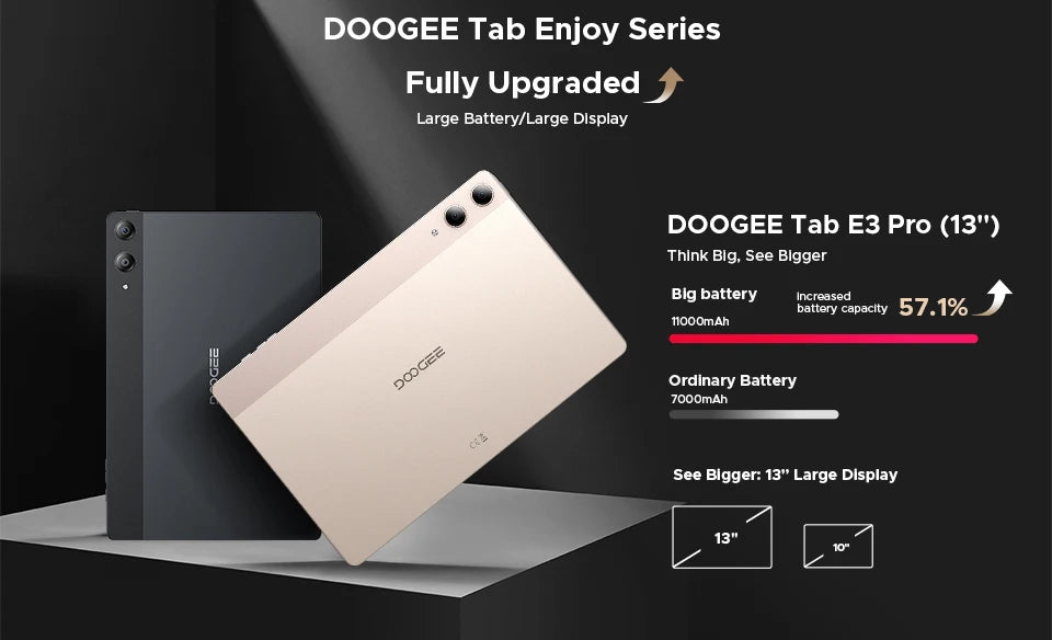 Buy doogee tab e3 pro online