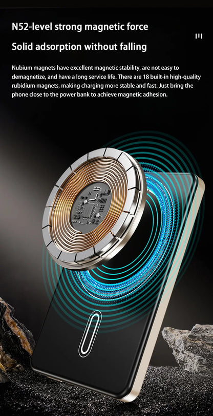 Wireless power bank 10000mah