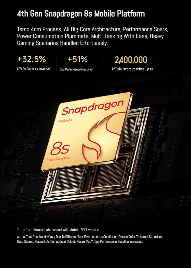 xiaomi pad 8 pc mode - Tablet - Mi Xiaomi Pad 8